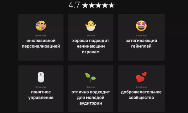 В Epic Games Store появились первые пользовательские оценки игр