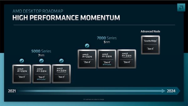 AMD объяснила прирост производительности в Zen 4: +8 % за счёт IPC, а остальное даст частота 