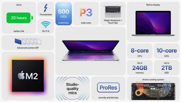 Apple обновила 13-дюймовый MacBook Pro — новый процессор Apple M2 и старый дизайн с Touch Bar 