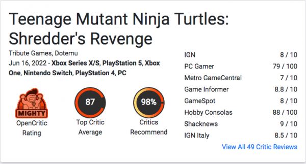 Черепашки-ниндзя вернулись: Геймплей за Кейси и первые оценки Teenage Mutant Ninja Turtles: Shredder's Revenge