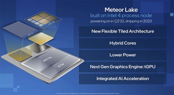 Детали техпроцесса Intel 4: частота вырастет на 20 % и плотность транзисторов будет выше, чем у TSMС 