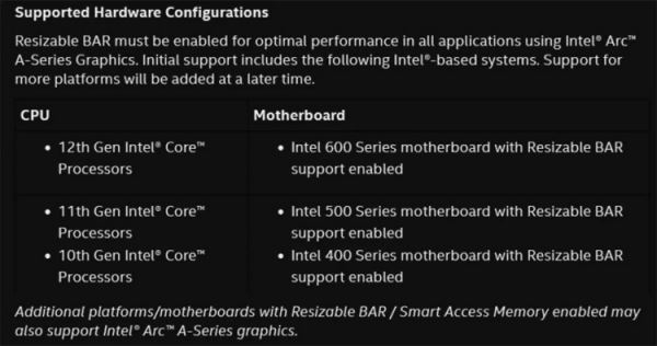 Intel назвала системные требования видеокарт Arc Alchemist — старые процессоры Core и все AMD Ryzen могут не подойти 
